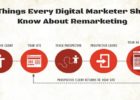 12 things every digital marketer should know about remarketing