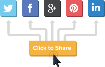 Social Sharing tools