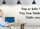 Top 10 Jobs That Pay You Under the Table 2017