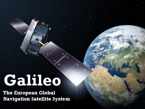 Galileo support