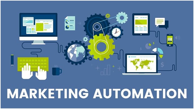 Marketing Automation