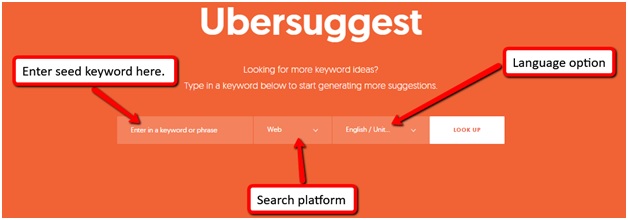 Ubersuggest