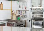 Is Commercial Kitchen Technology Undergoing a Paradigm Shift