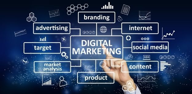 How Does the Digital Marketing Course Help the Modern World Youth to Grow their Skills?