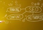 What Makes an SEO Agency the Best