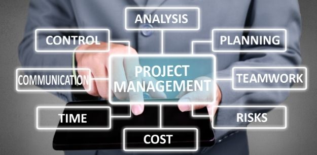 PRINCE2 Project Management in Practice