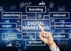 Why Should Your Business Invest in Digital Marketing