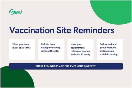 How Are SMS Reminders Changing The Covid-19 Vaccination Rates