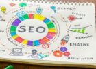 Search Engine Optimization: The Definitive Guide