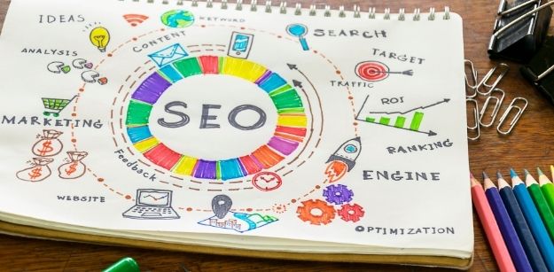 Search Engine Optimization: The Definitive Guide