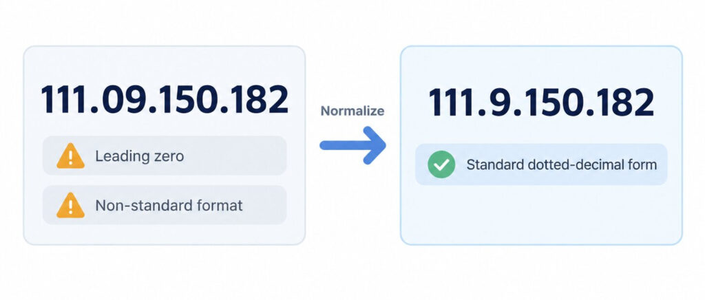 111.09.150.182 vs 111.9.150.182